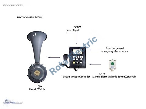 ELECTRIC WHISTLE SYSTEM