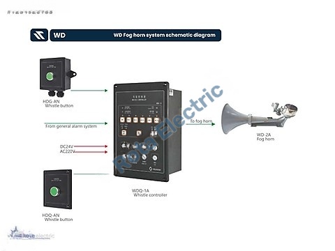 WD FOG HORN SYSTEM