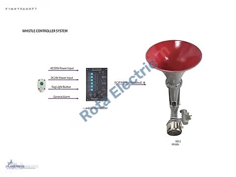 WHISTLE CONTROLLER SYSTEM